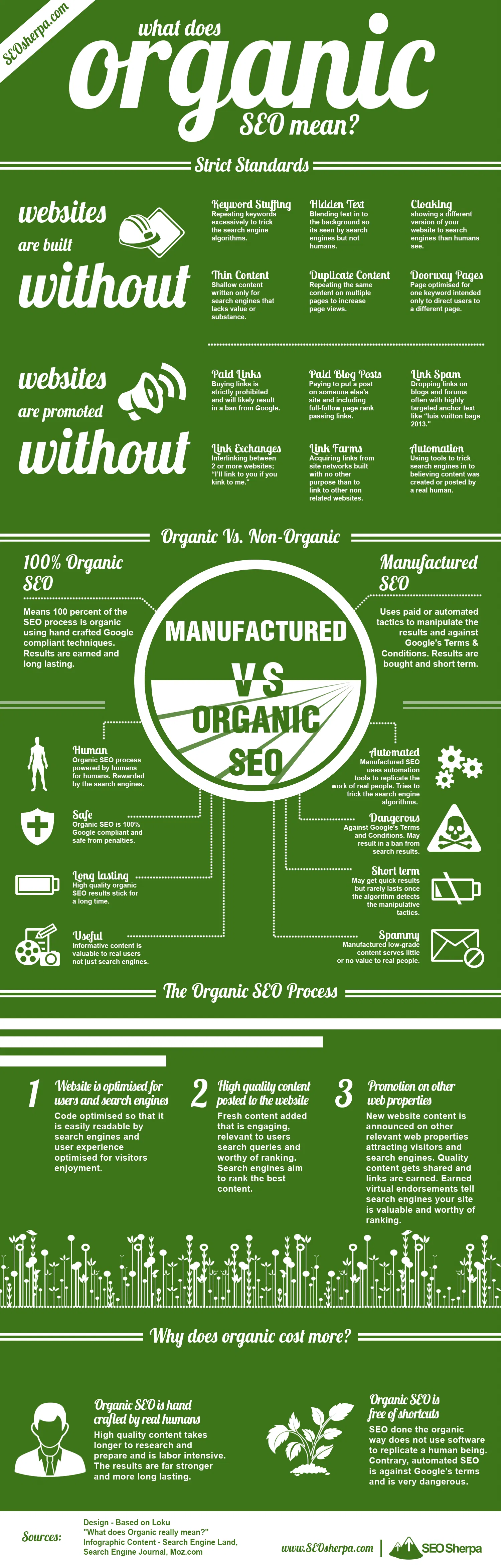 what-is-organic-seo