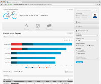 09 Reports Participation Report 1