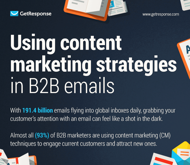 b2b email content