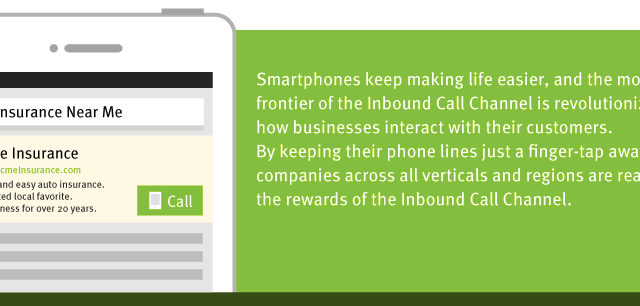 inbound call infographic1