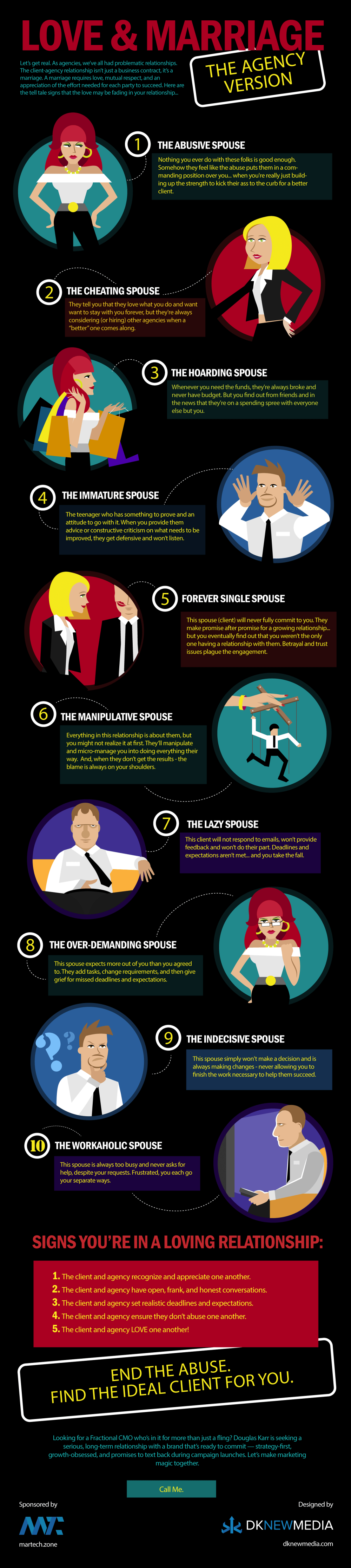 Love & Marriage… Agency Style: 10 Types of Clients You Should Break Up With 10 Love and Marriage: Love & Marriage… Agency Style: 10 Types of Clients You Should Break Up With