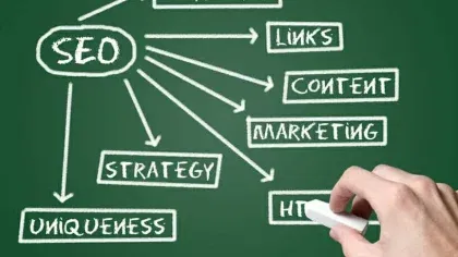 Smart Ways to Combine Content Marketing with SEO