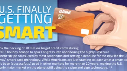 Smartcards Rolling Out Over the Next Few Years