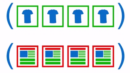 Google Analytics: Content Grouping for Content Performance Analysis