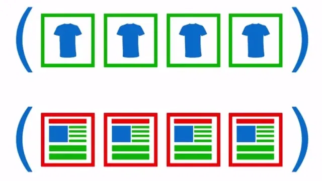 content grouping google analytics