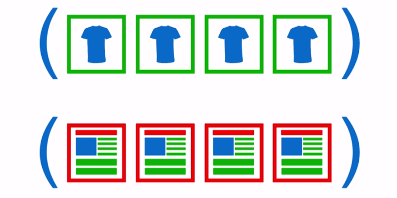 content grouping google analytics