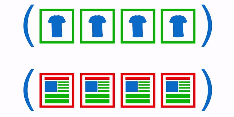 Google Analytics: Content Grouping for Content Performance Analysis 1 content grouping google analytics