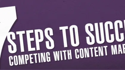 content marketing competition