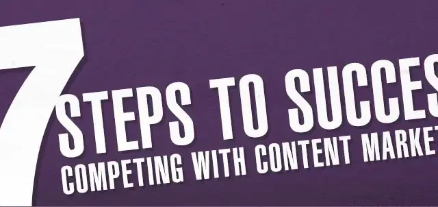 content marketing competition