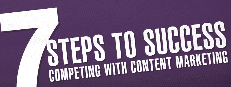 content marketing competition