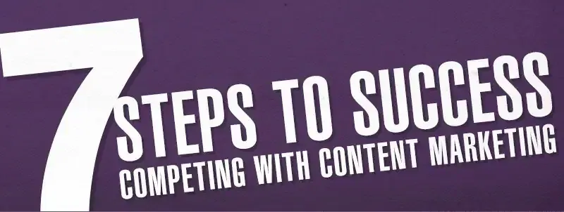 content marketing competition