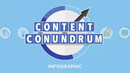 The Content Marketing Conundrum