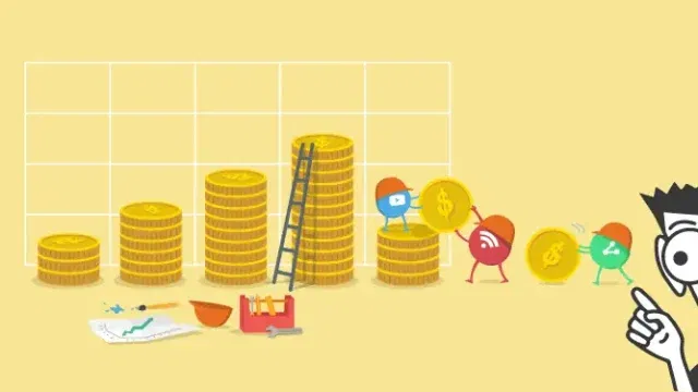 content marketing roi