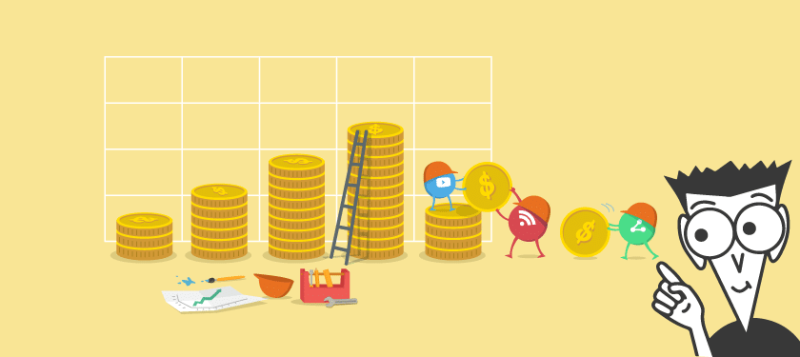 content marketing roi