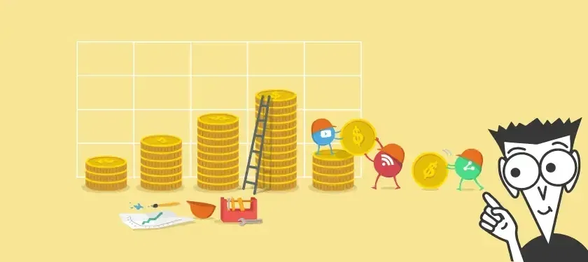 content marketing roi
