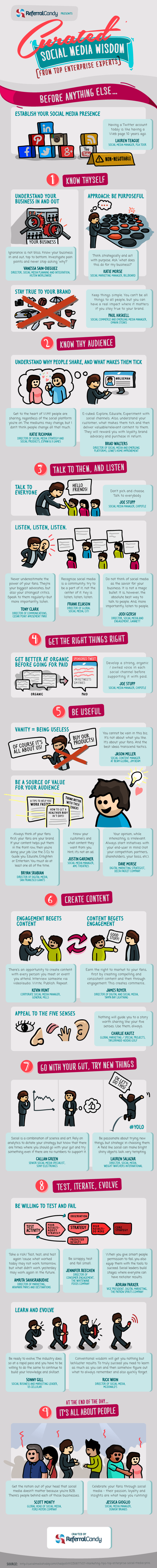 curated-social-media-wisdom-from-top-enterprise-experts