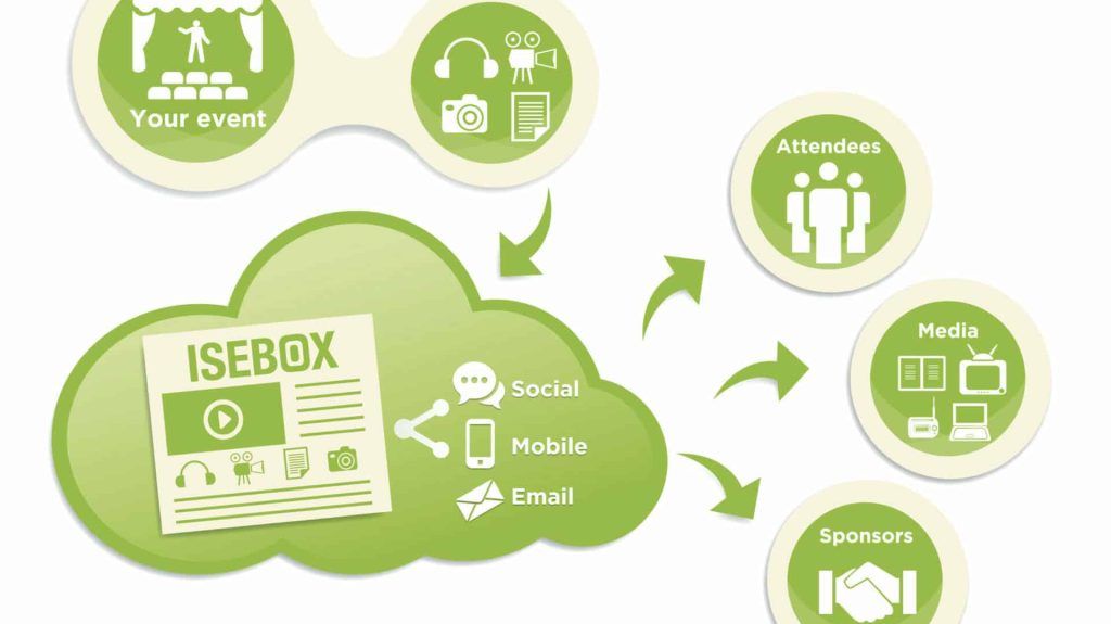 graphic Isebox horizontal scaled