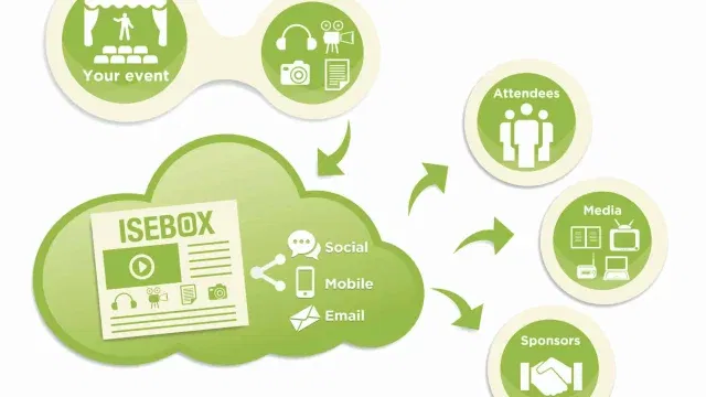 graphic Isebox horizontal scaled