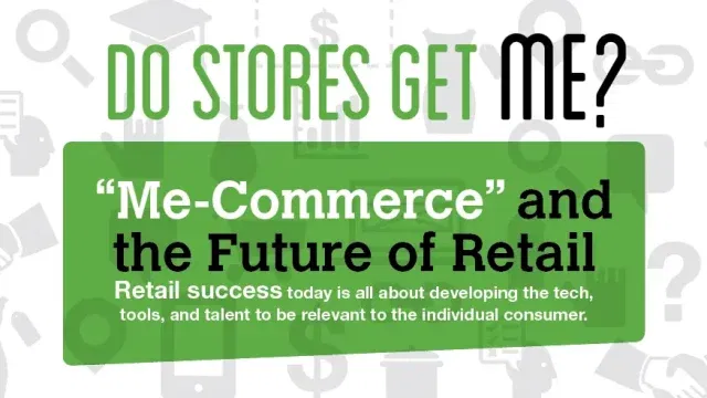 me commerce retail