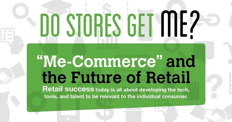 me commerce retail