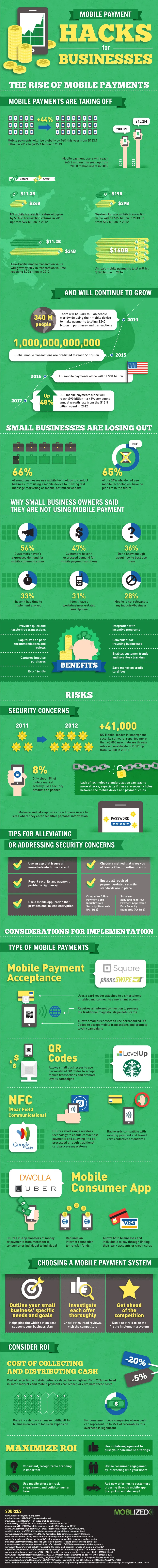 mobile-payments-infographic