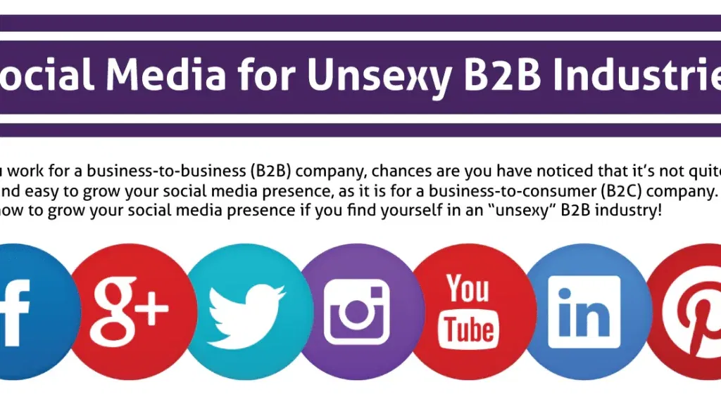 social media b2b