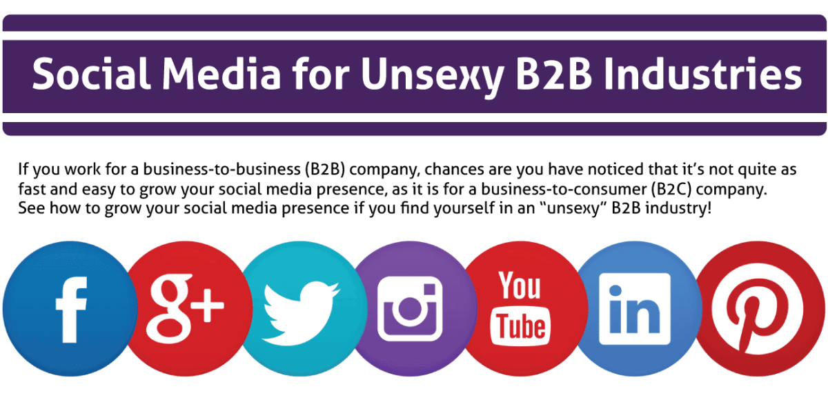 social media b2b