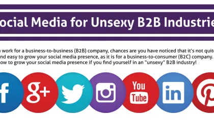 Social Media for Unsexy B2B Industries