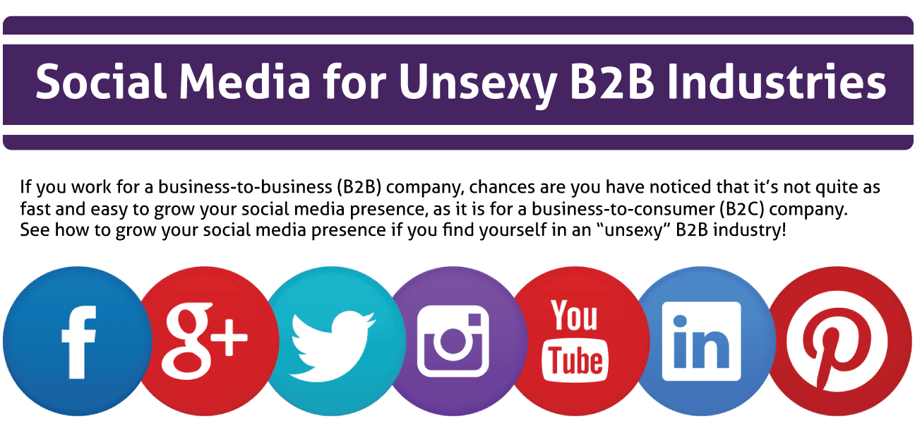 social media b2b