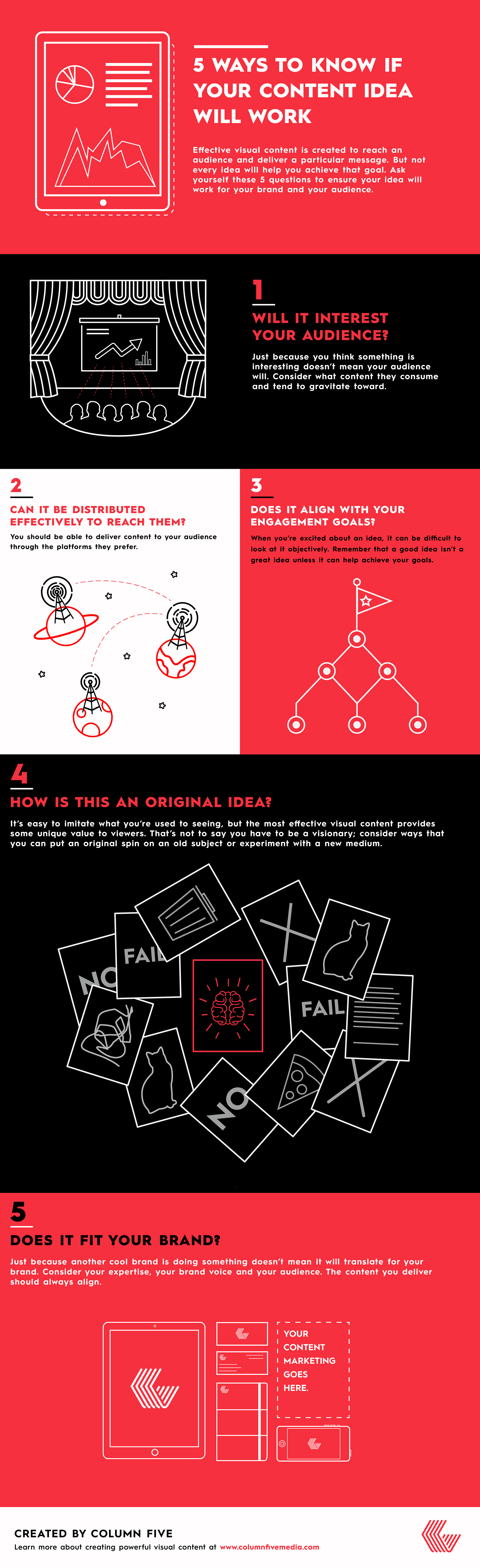 5WaysToKnow