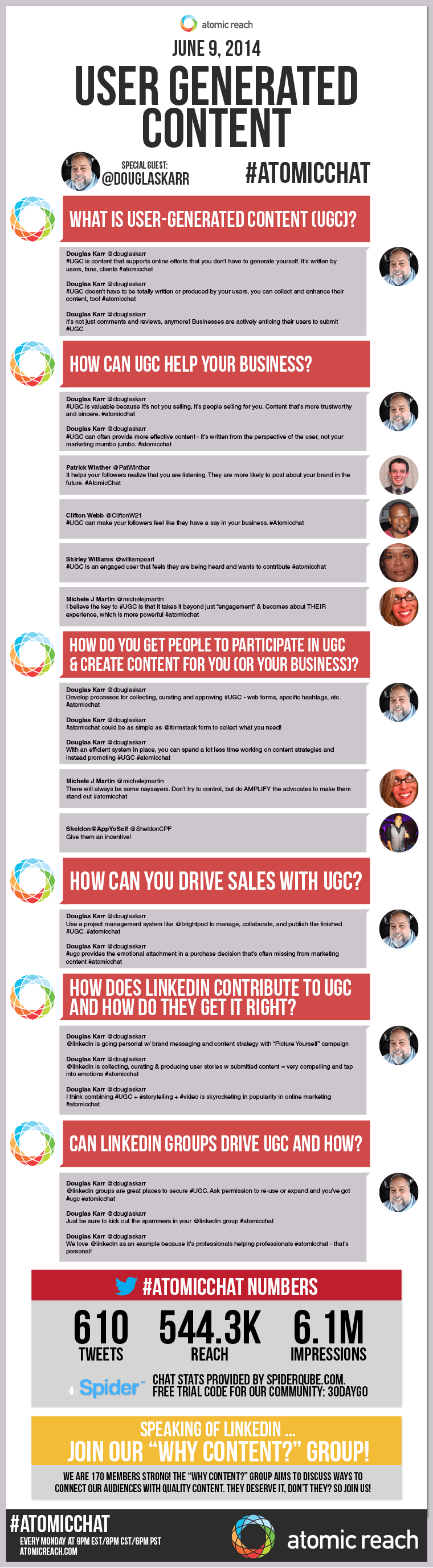 AtomicChat-User-Generated-Content
