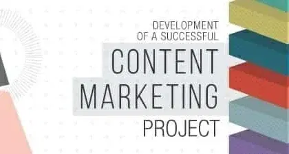 Development of a Successful Content Marketing Project
