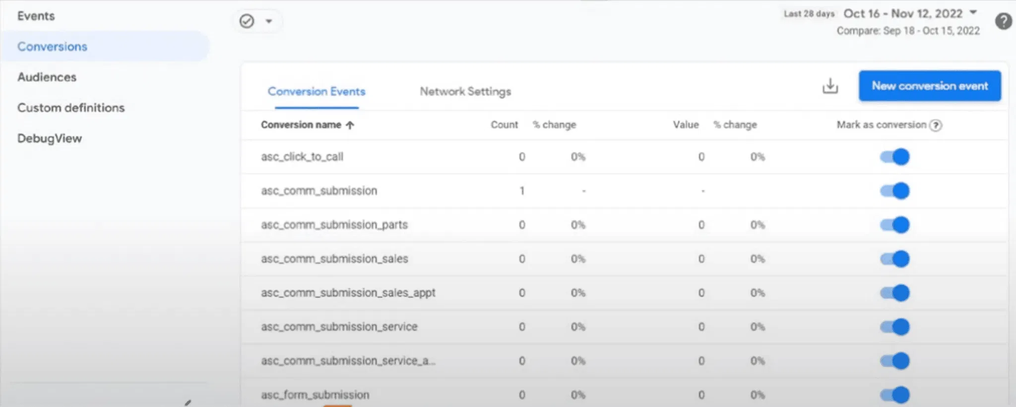 asc-ga4-analytics-events-auto