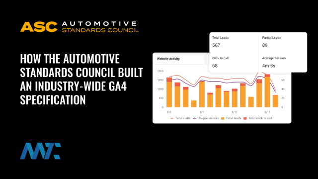 ASC GA4 Retail Auto Analytics Specification