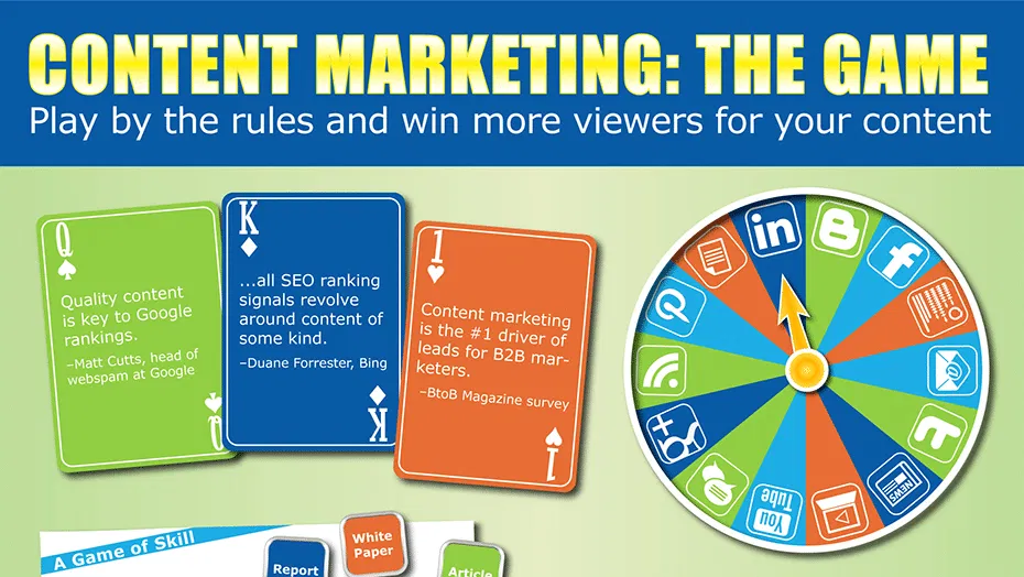 content-marketing-game