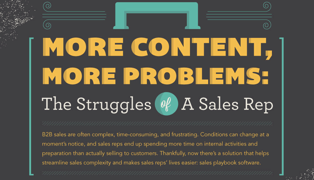 content struggles sales rep