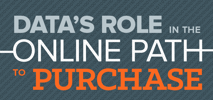 data path purchase