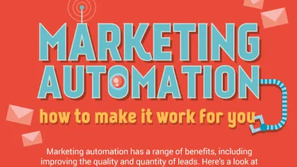 How to Make Marketing Automation Work for You