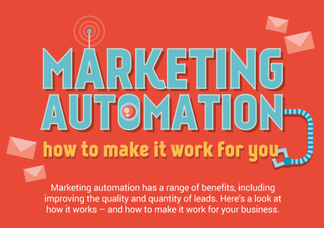 how to make marketing automation work