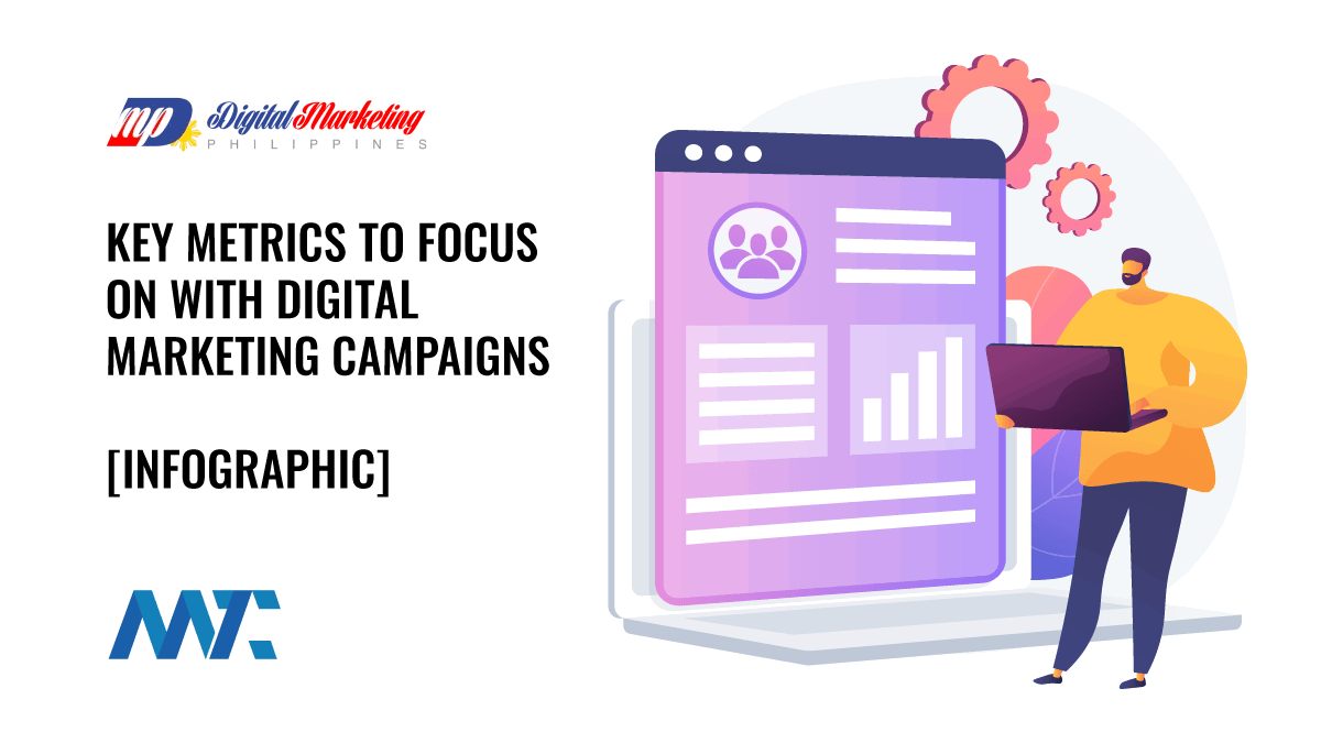 Key Marketing Campaign Metrics