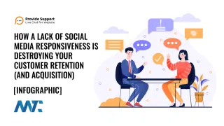 How A Lack of Social Media Responsiveness is Destroying Your Customer Retention (and Acquisition)