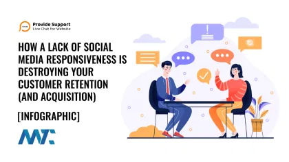 How A Lack of Social Media Responsiveness is Destroying Your Customer Retention (and Acquisition)