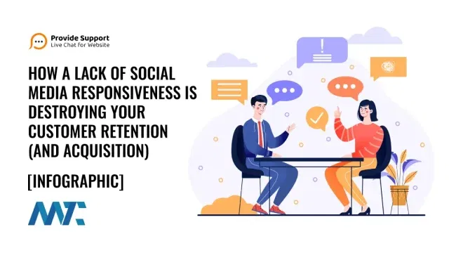 How A Lack of Social Media Responsiveness is Destroying Your Customer Retention (and Acquisition)
