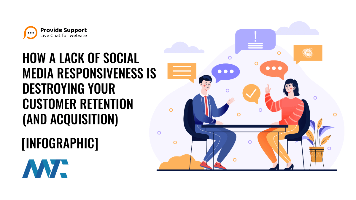 How A Lack of Social Media Responsiveness is Destroying Your Customer Retention (and Acquisition)