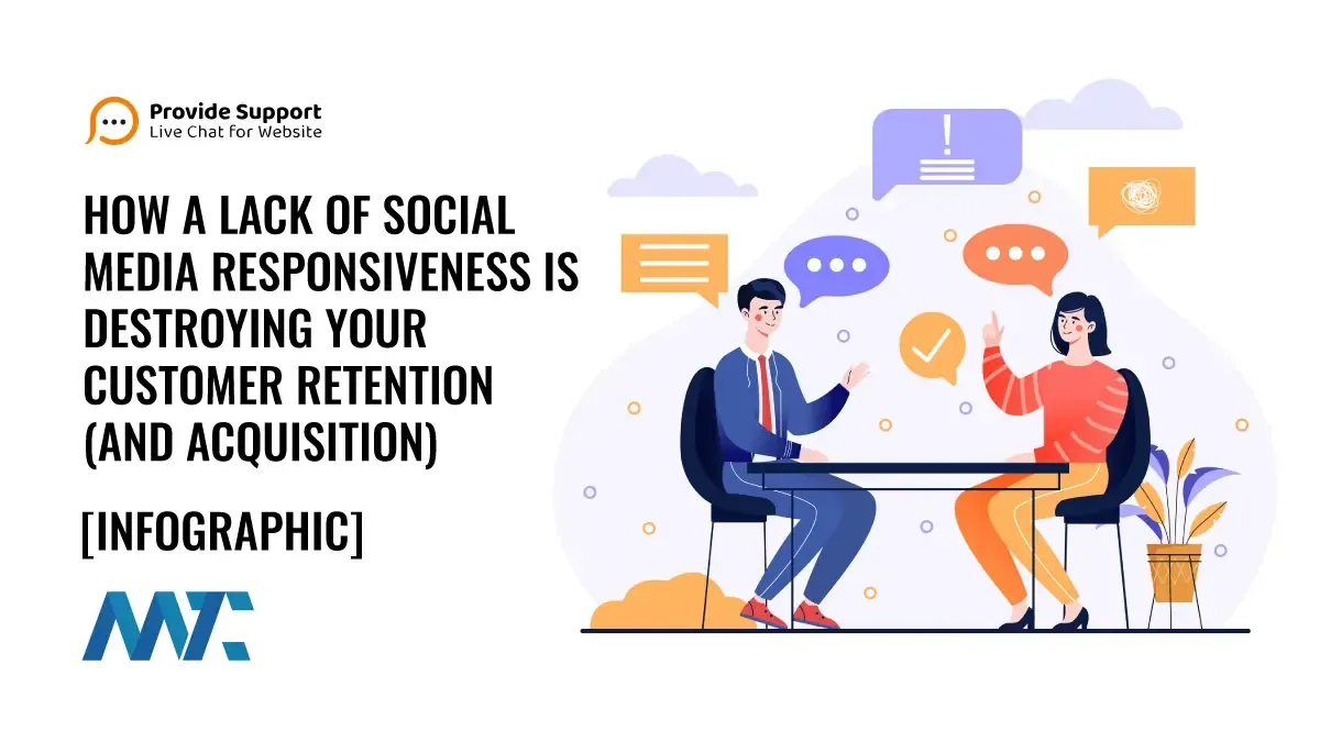 How A Lack of Social Media Responsiveness is Destroying Your Customer Retention (and Acquisition)