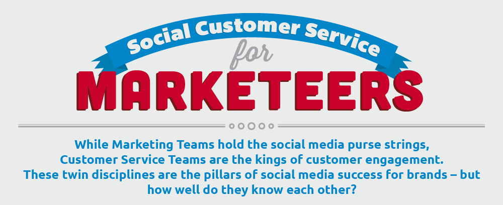 Social Customer Service for Marketeers 1 social customer service marketing