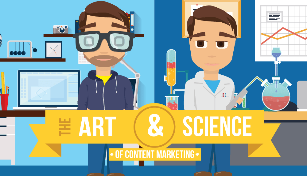 the art science of content marketing