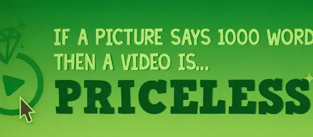 video infographic