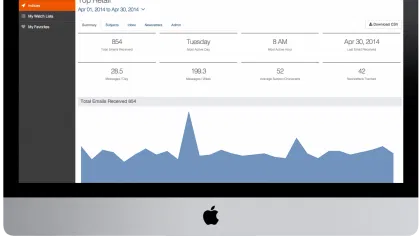 Email Insights: How to Research Your Email Competition