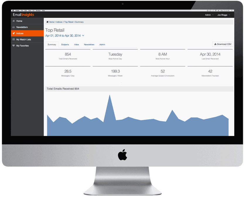 Email Insights: How to Research Your Email Competition 1 competitive email research